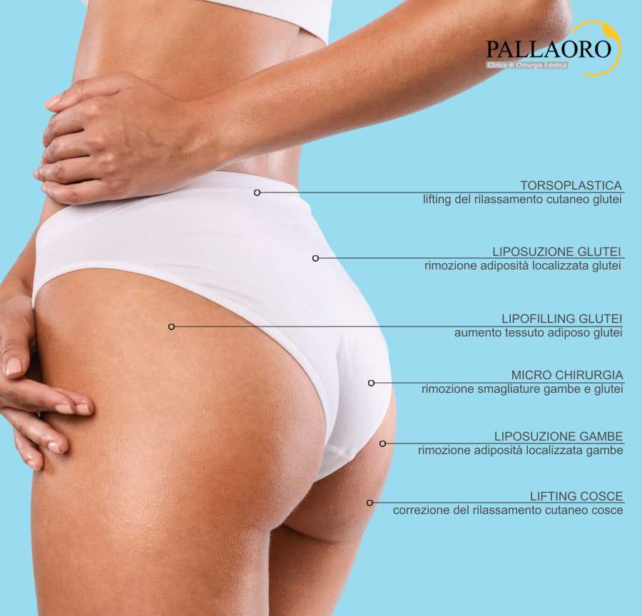 chirurgia estetica gambe e glutei interventi